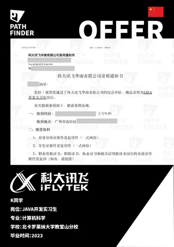 科大讯飞 · Java 开发实习生，学员 Offer 原图