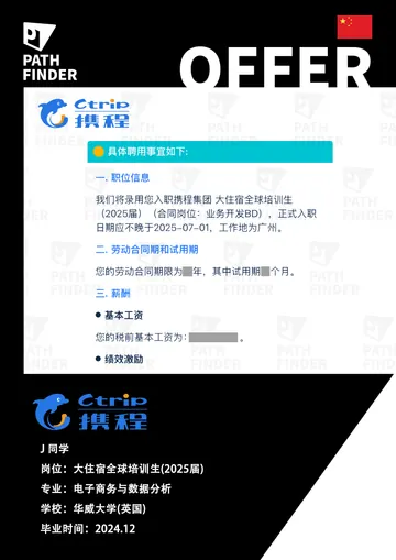 携程 · 大住宿全球培训生 · 2025 届，学员 Offer 原图